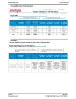 Preview for 92 page of Avaya CCM 3.1 Standard Reports