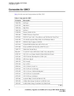 Предварительный просмотр 26 страницы Avaya CMC1 Installation Manual