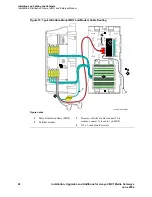 Предварительный просмотр 48 страницы Avaya CMC1 Installation Manual