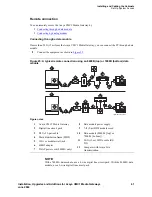 Предварительный просмотр 61 страницы Avaya CMC1 Installation Manual