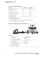 Предварительный просмотр 64 страницы Avaya CMC1 Installation Manual