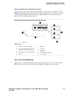 Предварительный просмотр 79 страницы Avaya CMC1 Installation Manual