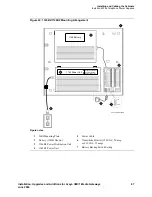 Предварительный просмотр 87 страницы Avaya CMC1 Installation Manual