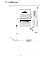 Предварительный просмотр 88 страницы Avaya CMC1 Installation Manual