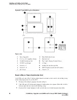 Предварительный просмотр 92 страницы Avaya CMC1 Installation Manual