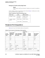 Preview for 102 page of Avaya CMC1 Installation Manual