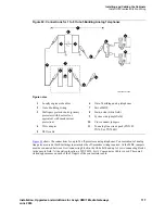 Preview for 117 page of Avaya CMC1 Installation Manual