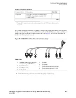 Предварительный просмотр 257 страницы Avaya CMC1 Installation Manual