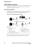 Preview for 294 page of Avaya CMC1 Installation Manual