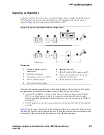 Preview for 295 page of Avaya CMC1 Installation Manual