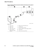 Preview for 310 page of Avaya CMC1 Installation Manual