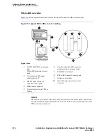 Preview for 316 page of Avaya CMC1 Installation Manual