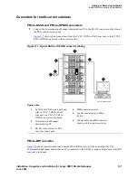 Preview for 317 page of Avaya CMC1 Installation Manual