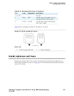 Preview for 321 page of Avaya CMC1 Installation Manual