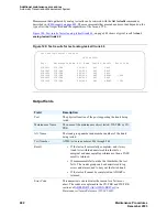Preview for 402 page of Avaya CMC1 Maintenance Procedures