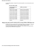 Preview for 122 page of Avaya Communication Manager Contact Center Manual
