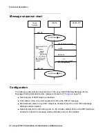 Preview for 78 page of Avaya Communication Manager IP DECT Installation, Administration And Maintenance Manual