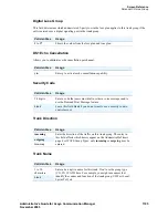 Предварительный просмотр 1105 страницы Avaya Communication Manager Administrator'S Manual
