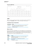 Предварительный просмотр 1124 страницы Avaya Communication Manager Administrator'S Manual