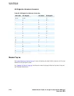 Предварительный просмотр 1710 страницы Avaya Communication Manager Administrator'S Manual