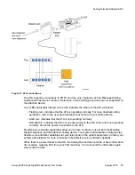 Предварительный просмотр 83 страницы Avaya Communication Server 2100 User Manual