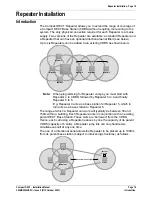 Preview for 19 page of Avaya Compact DECT Installation Manual