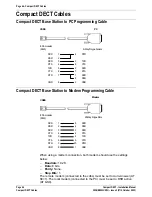 Preview for 44 page of Avaya Compact DECT Installation Manual