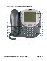 Предварительный просмотр 13 страницы Avaya DC-Net 4621 SW User Manual