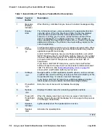 Preview for 14 page of Avaya DC-Net 4621 SW User Manual