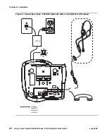 Предварительный просмотр 28 страницы Avaya DC-Net 4621 SW User Manual