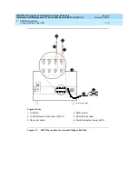 Предварительный просмотр 33 страницы Avaya DEFINITY SERIES Installation And Maintenance Manual