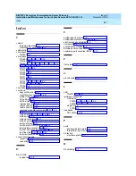 Предварительный просмотр 99 страницы Avaya DEFINITY SERIES Installation And Maintenance Manual