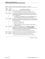 Предварительный просмотр 619 страницы Avaya DEFINITY Server CSI Maintenance Manual