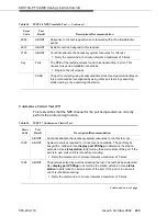 Предварительный просмотр 635 страницы Avaya DEFINITY Server CSI Maintenance Manual