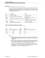 Предварительный просмотр 745 страницы Avaya DEFINITY Server CSI Maintenance Manual