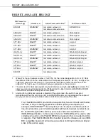 Предварительный просмотр 819 страницы Avaya DEFINITY Server CSI Maintenance Manual