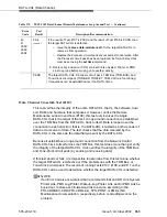 Предварительный просмотр 965 страницы Avaya DEFINITY Server CSI Maintenance Manual