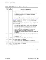 Предварительный просмотр 967 страницы Avaya DEFINITY Server CSI Maintenance Manual