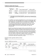 Предварительный просмотр 986 страницы Avaya DEFINITY Server CSI Maintenance Manual