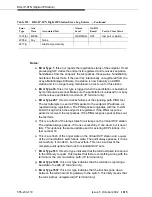 Предварительный просмотр 1015 страницы Avaya DEFINITY Server CSI Maintenance Manual