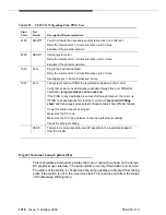 Предварительный просмотр 1018 страницы Avaya DEFINITY Server CSI Maintenance Manual