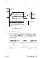 Предварительный просмотр 1023 страницы Avaya DEFINITY Server CSI Maintenance Manual