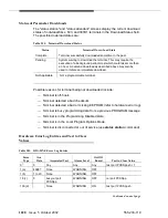 Предварительный просмотр 1028 страницы Avaya DEFINITY Server CSI Maintenance Manual