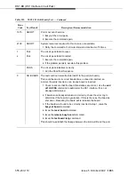 Предварительный просмотр 1083 страницы Avaya DEFINITY Server CSI Maintenance Manual