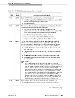 Предварительный просмотр 1085 страницы Avaya DEFINITY Server CSI Maintenance Manual