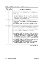 Предварительный просмотр 1090 страницы Avaya DEFINITY Server CSI Maintenance Manual