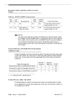 Предварительный просмотр 1188 страницы Avaya DEFINITY Server CSI Maintenance Manual