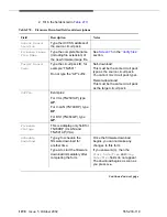 Предварительный просмотр 1198 страницы Avaya DEFINITY Server CSI Maintenance Manual