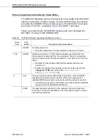 Предварительный просмотр 1297 страницы Avaya DEFINITY Server CSI Maintenance Manual