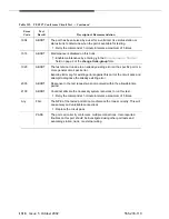 Предварительный просмотр 1318 страницы Avaya DEFINITY Server CSI Maintenance Manual